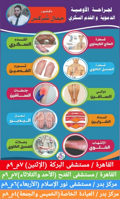 Gamal Shrks