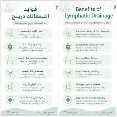 Sarah Hosny Physiotherapist Lymphatic drainage