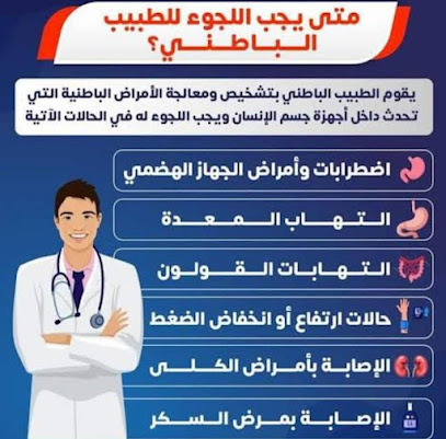 ربيع اسماعيل عيد