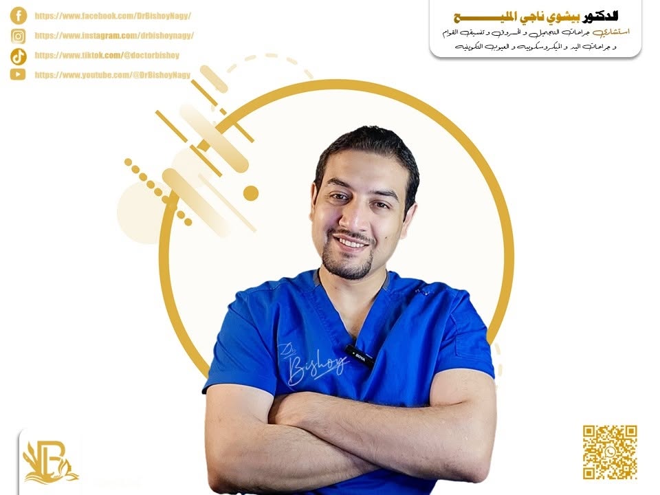 Bishoy Nagy Plastic Surgery
